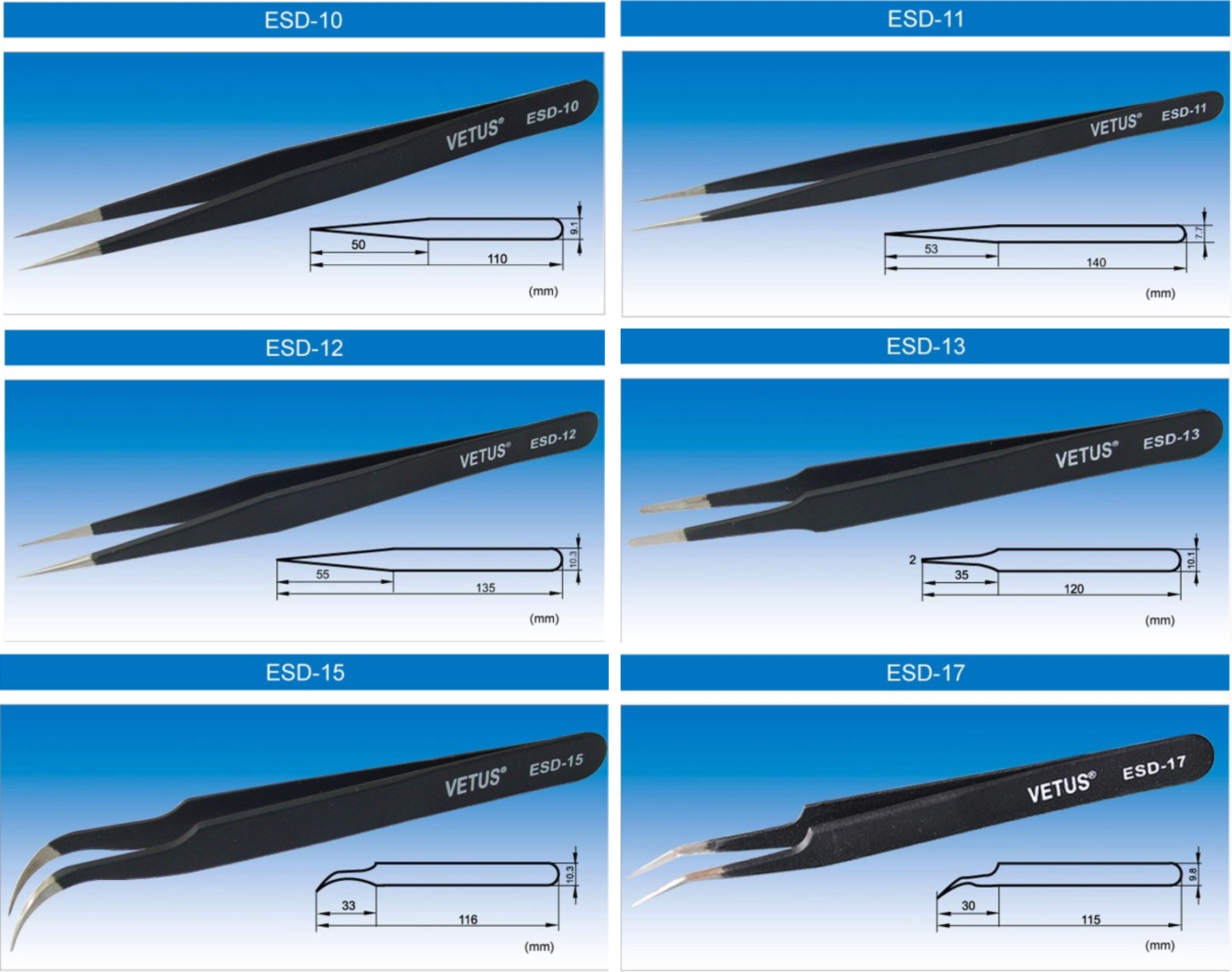 VETUS ESD Series